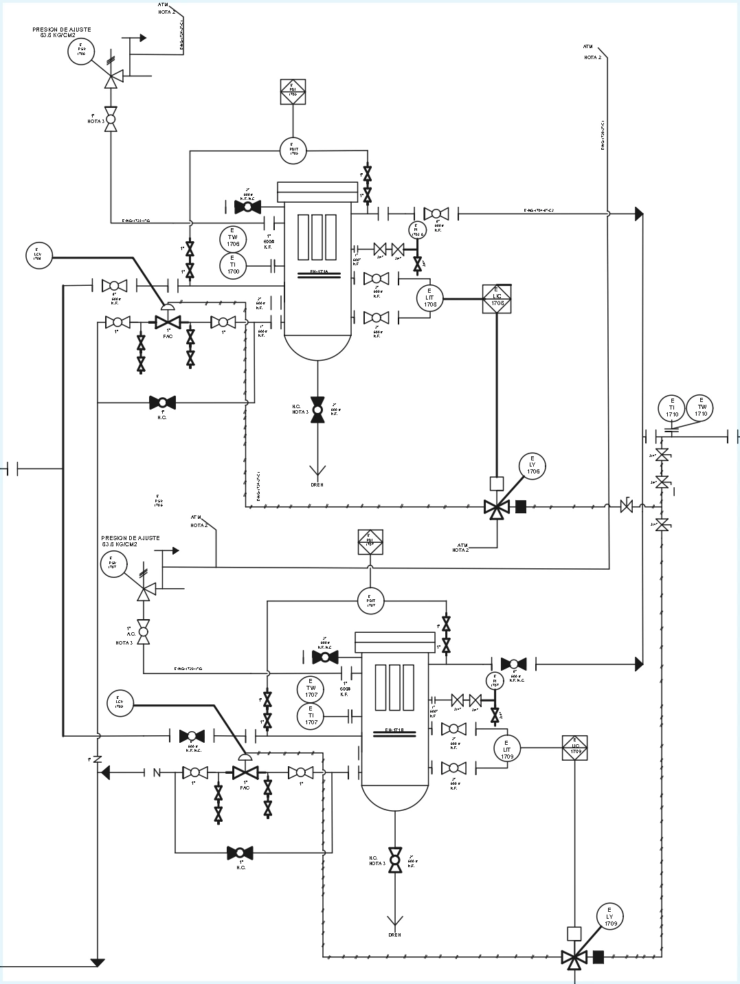 Infraestructura de Gas Natural