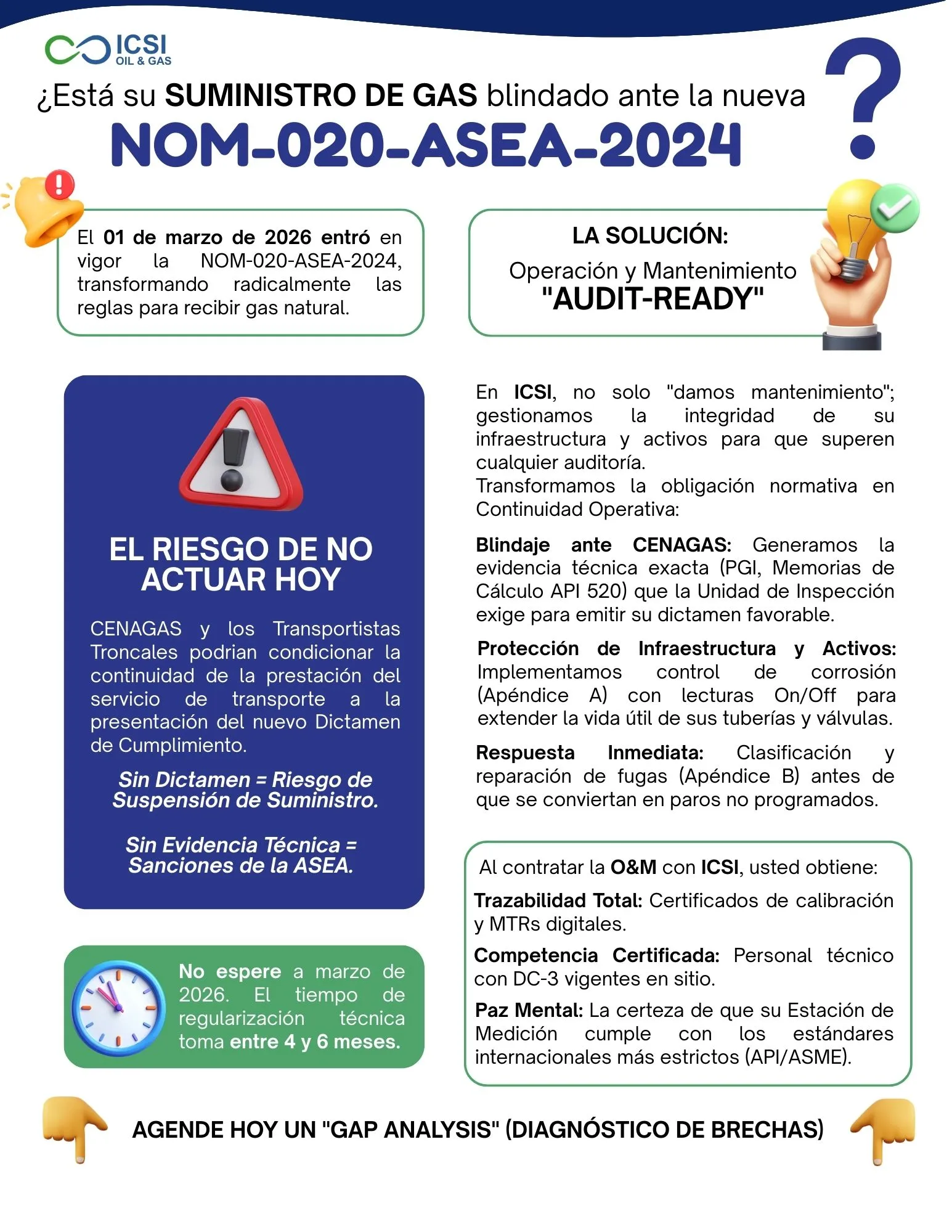 Información de cumplimiento normativo NOM-020